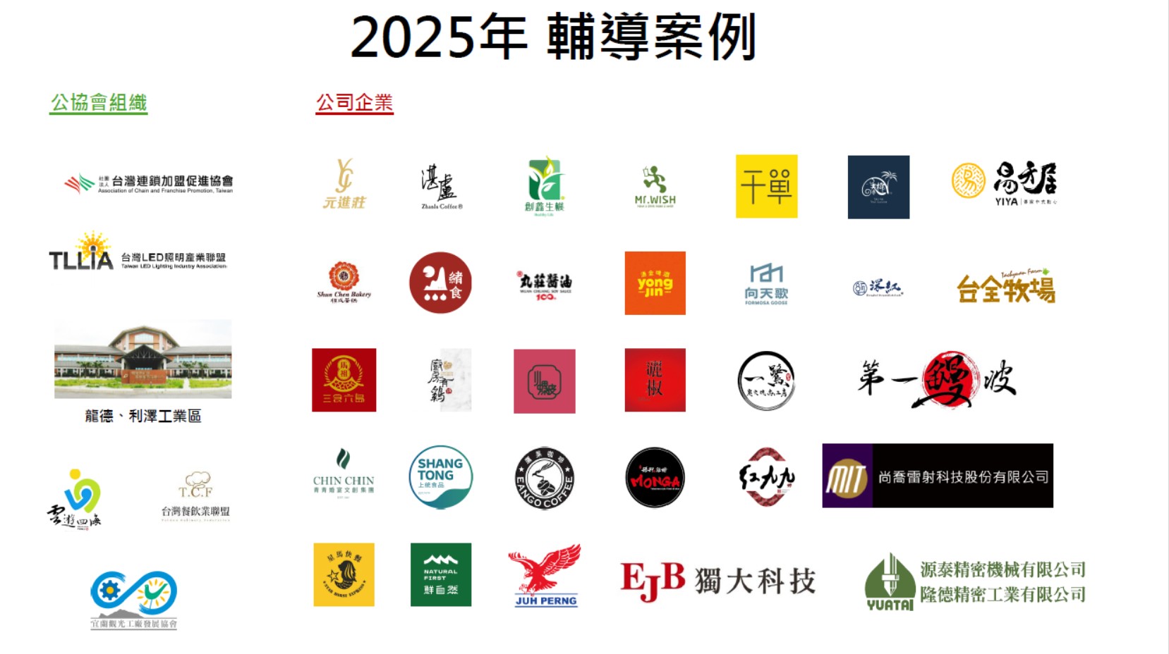 2025節能診斷實例